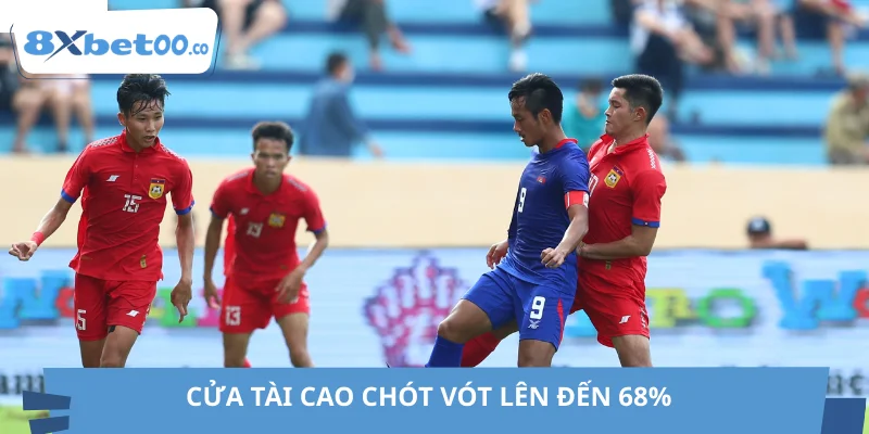 Cửa Tài cao chót vót lên đến 68%