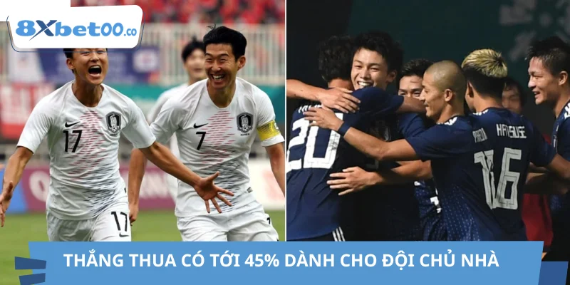 Thắng thua có tới 45% dành cho đội chủ nhà